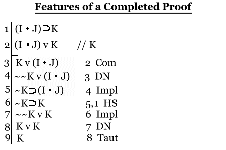 Completed Proof