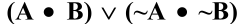 Both A and B are true or both A and B are false